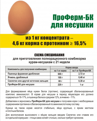 ПроФерм-БК для несушки 12шт*1 кг